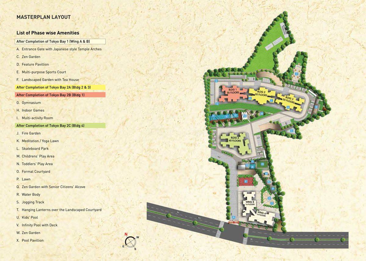 Master Plan